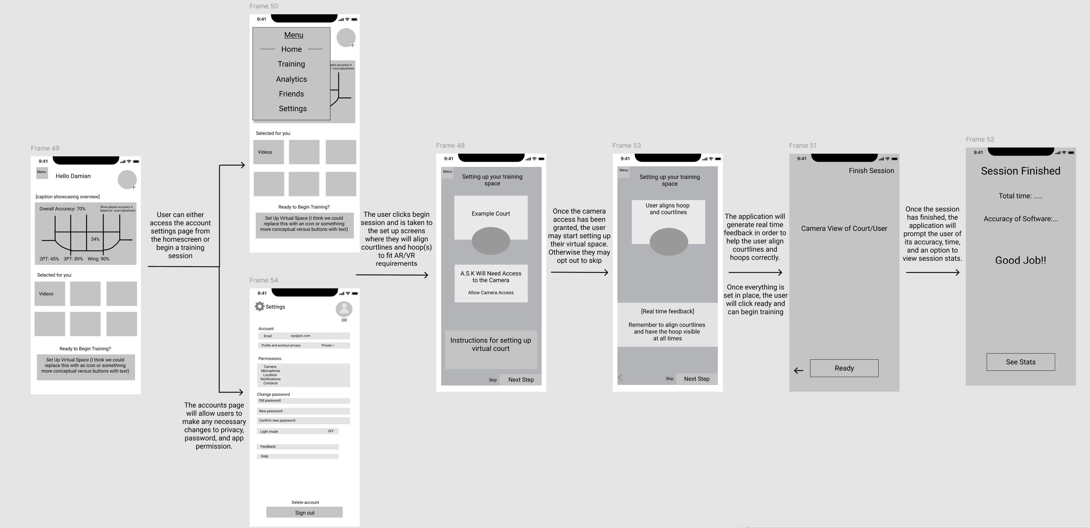Courtify low‑fidelity wireframe flow 3
