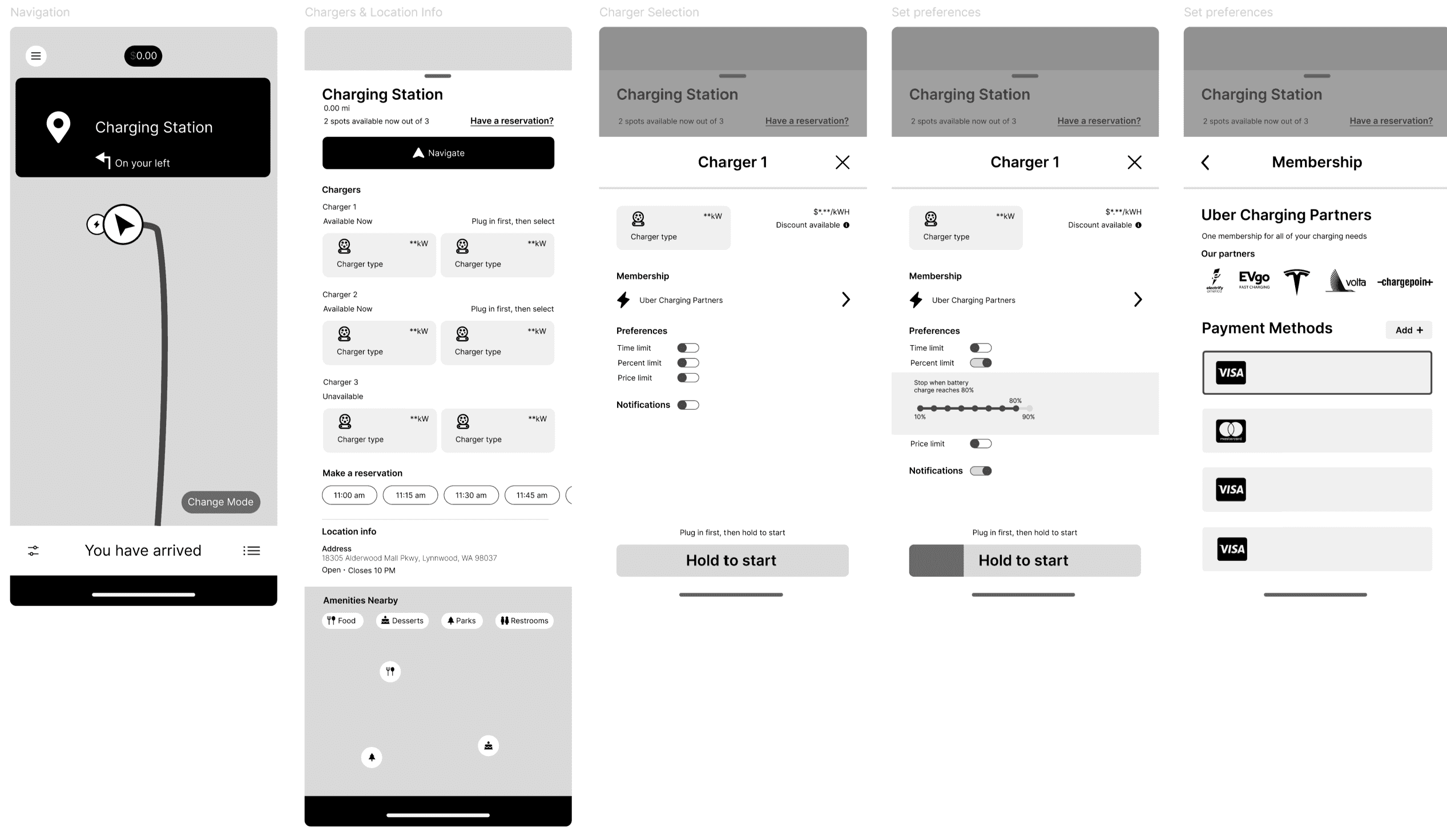 Wireframe 1: Find and select a charging station