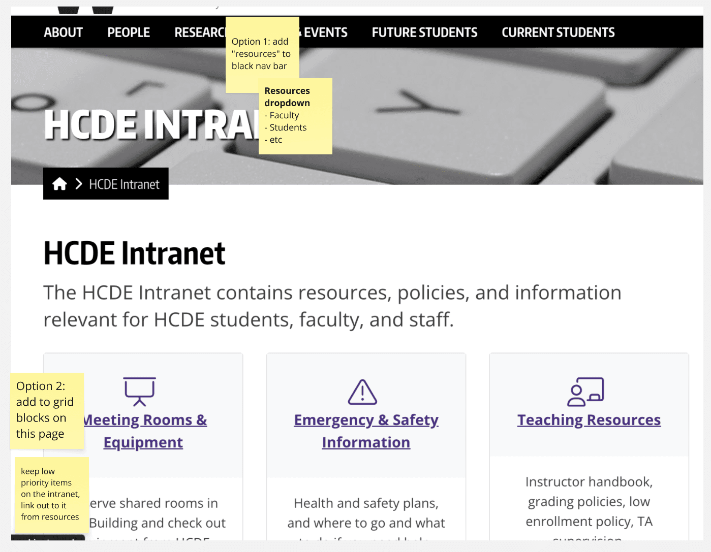 HCDE Intranet Interface with Annotations