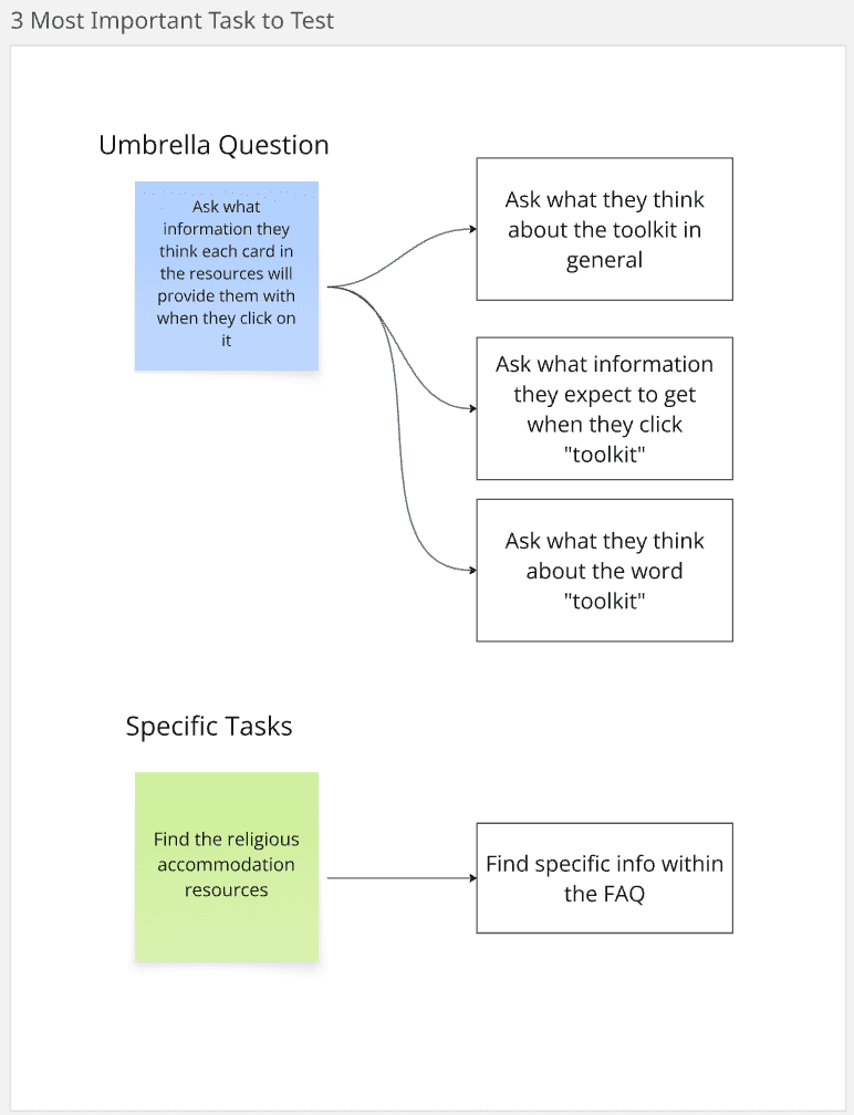 Inclusive Teaching - Task Options UI Iteration