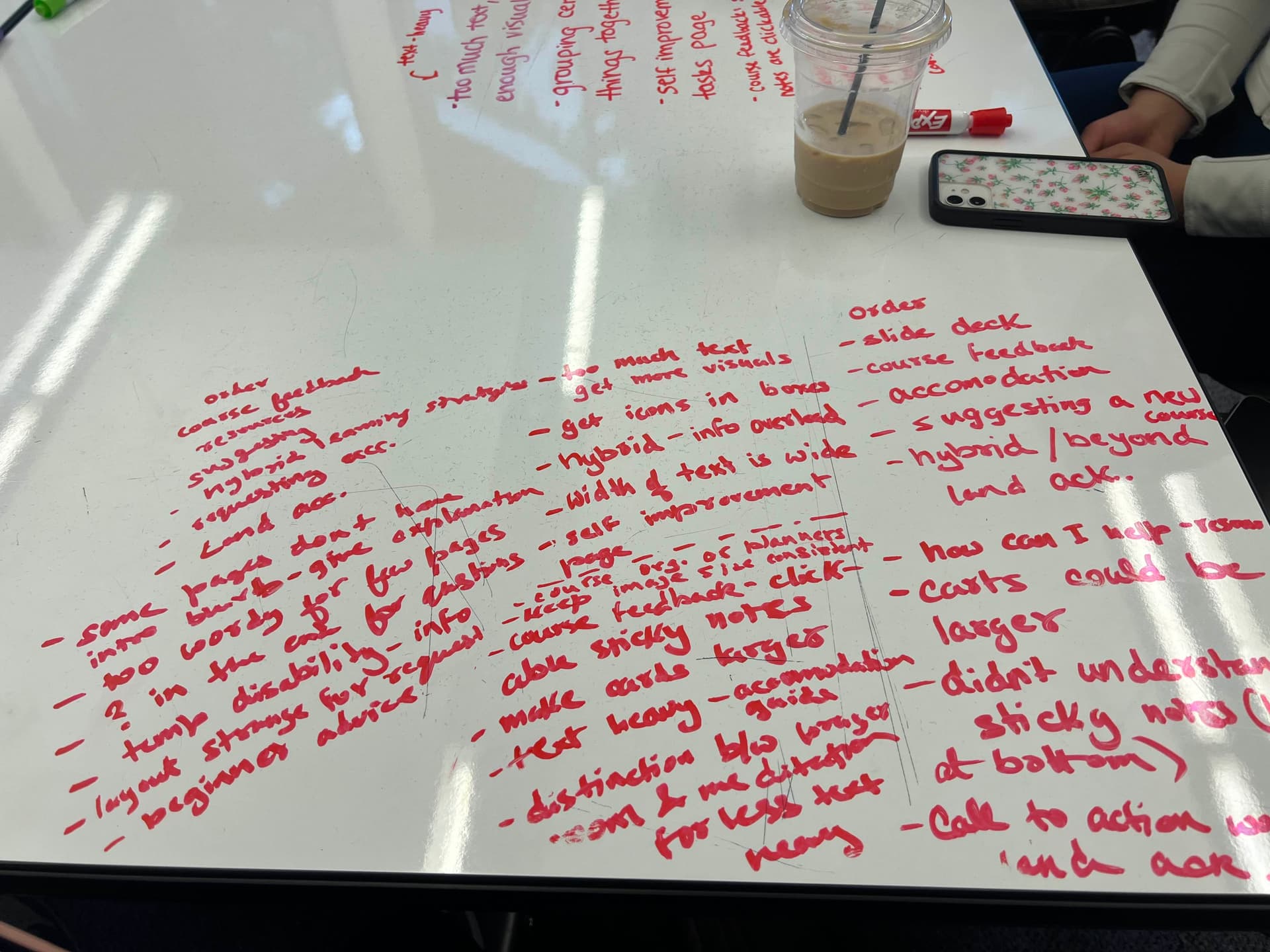 Inclusive Teaching - Whiteboard Research 2