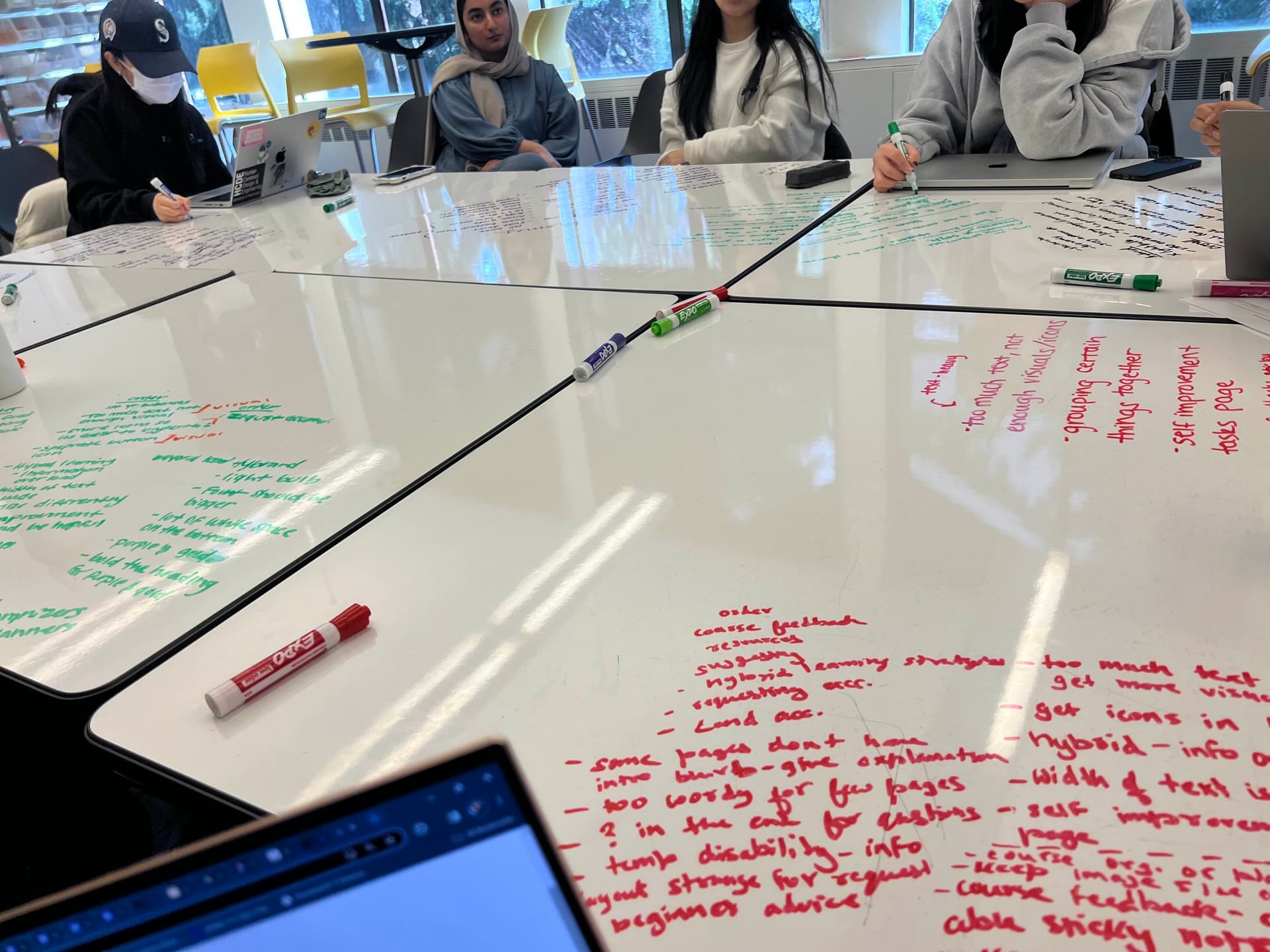 Inclusive Teaching - Whiteboard Research 3