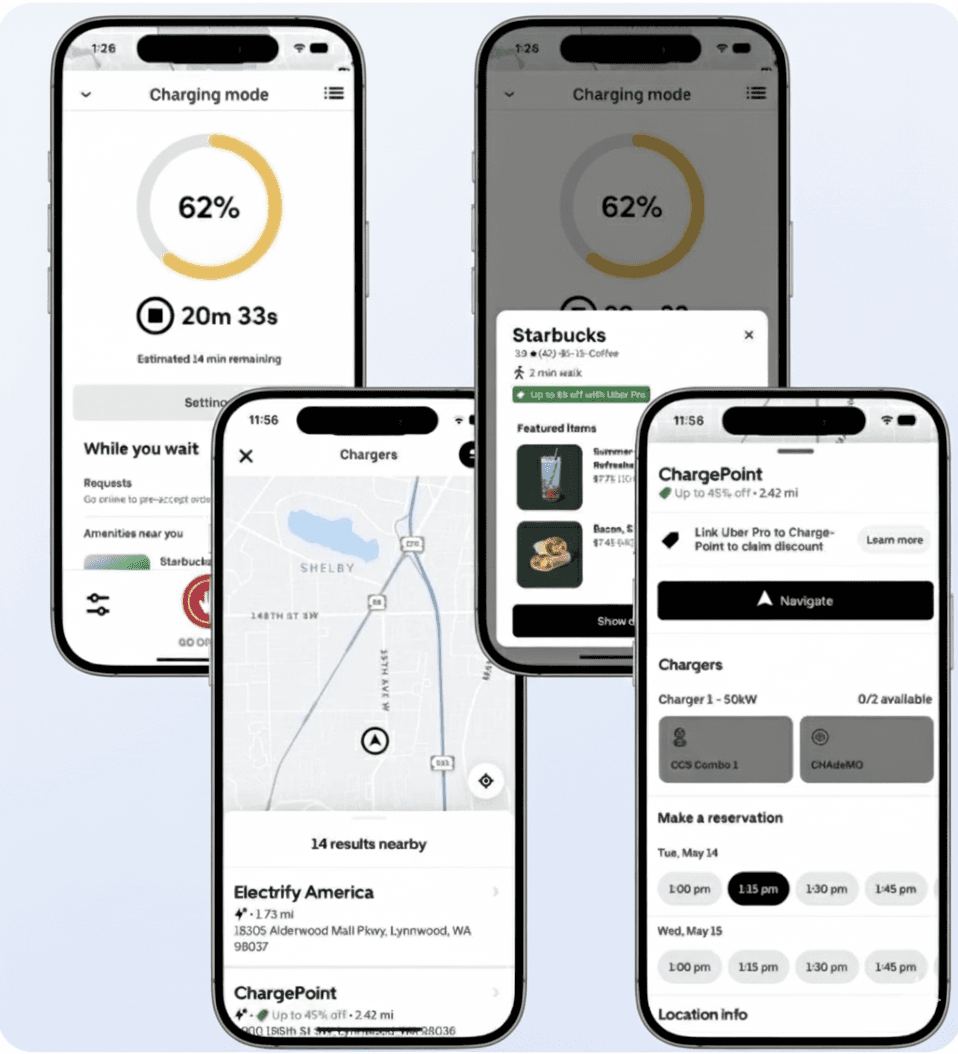 UberFlow App Mockups